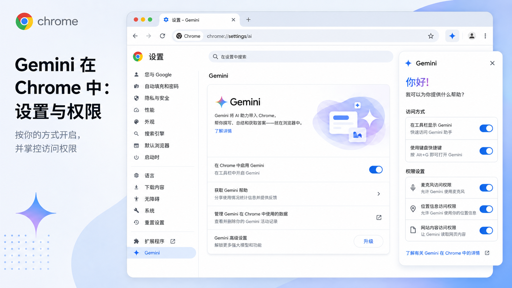 Gemini in Chrome:好用,但先把权限看明白