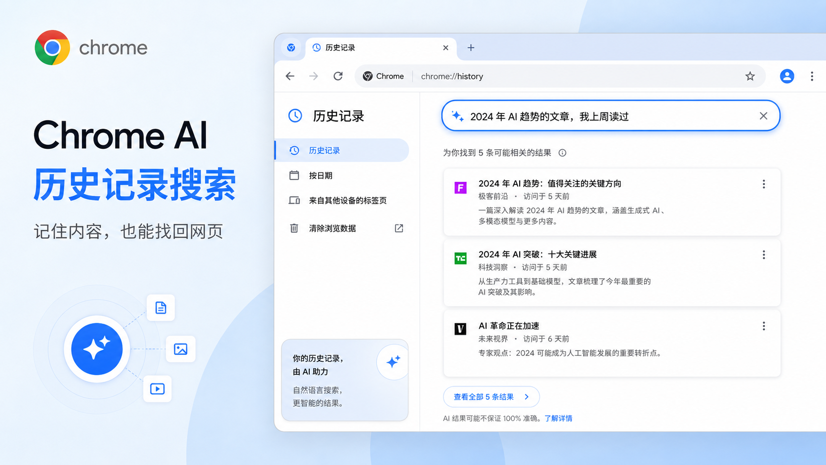 Chrome AI 历史记录搜索:记得大概,也能把网页找回来