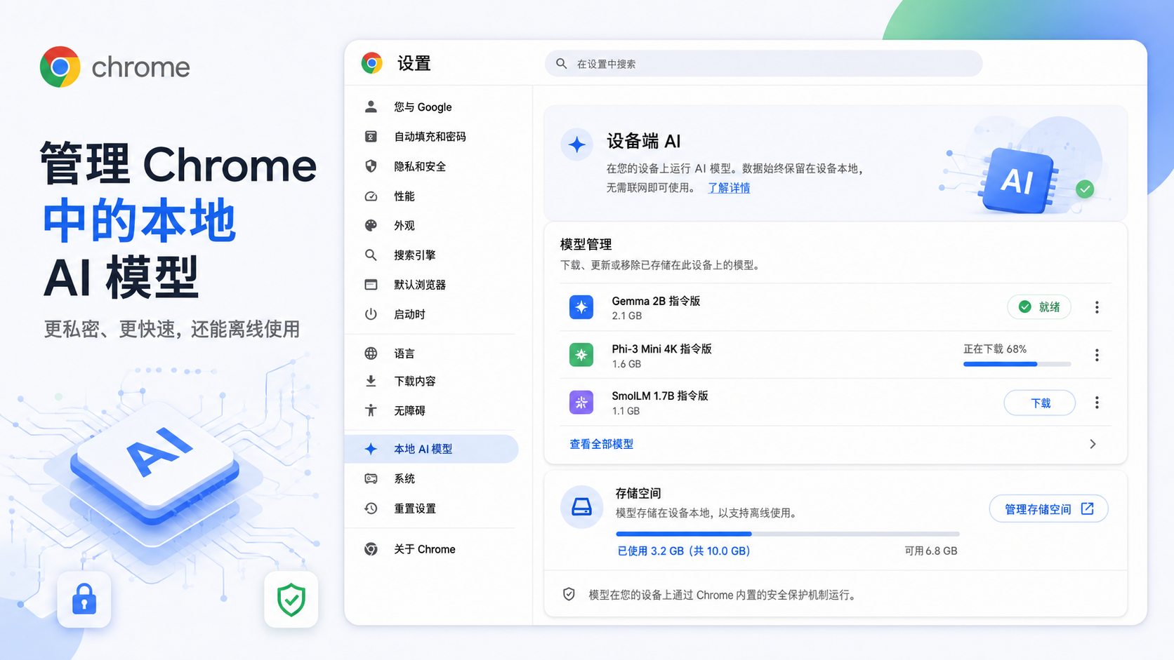 Chrome 本地 AI 模型管理：硬盘空间紧张时，别忘了这里