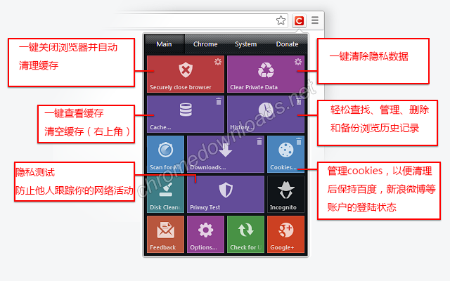 Click&Clean 超强的隐私保护插件介绍图1