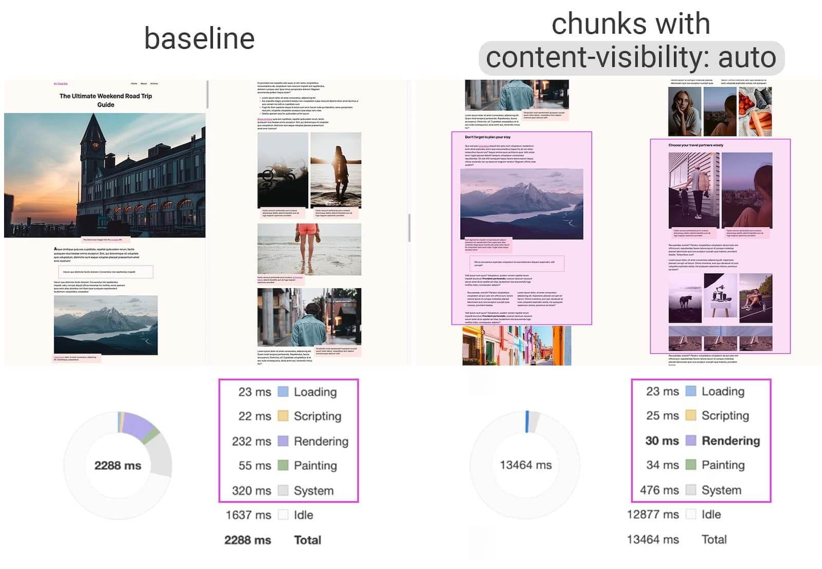 Chrome 85 功能示意图